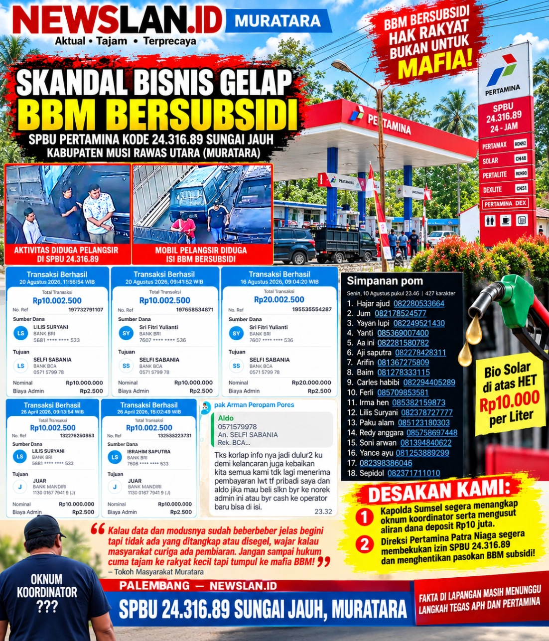 Apakah Masuk Angin...??! Sikap Lamban Ditreskrimsus dan Bidpropam Polda Sumatera Selatan Dalam Menangani Dugaan Skandal 'Mafia BBM' di SPBU 24.316.89 Sungai Jauh, Muratara Menuai Kritik Tajam