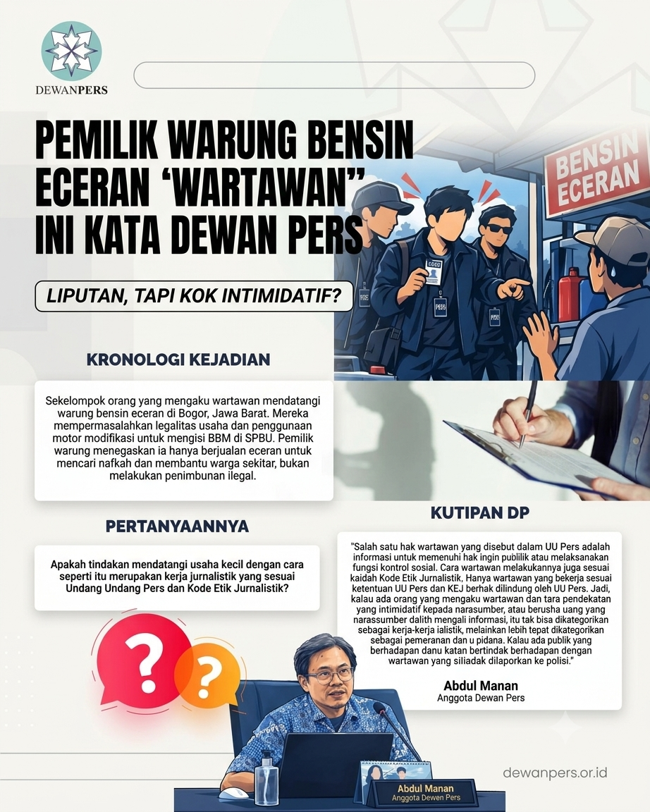 Marak Intimidasi Berkedok Jurnalistik Menyasar Usaha Kecil, Dewan Pers: Itu Pemerasan, Laporkan ke Polisi!