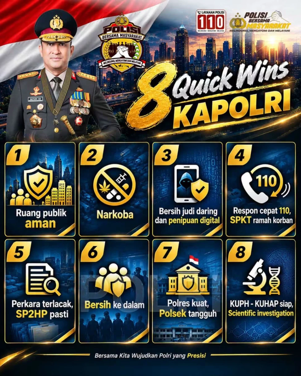 8 QUICK WINS KAPOLRI: PERKUAT PELAYANAN PUBLIK, BERANTAS KEJAHATAN DIGITAL, DAN TINGKATKAN KEPERCAYAAN MASYARAKAT
