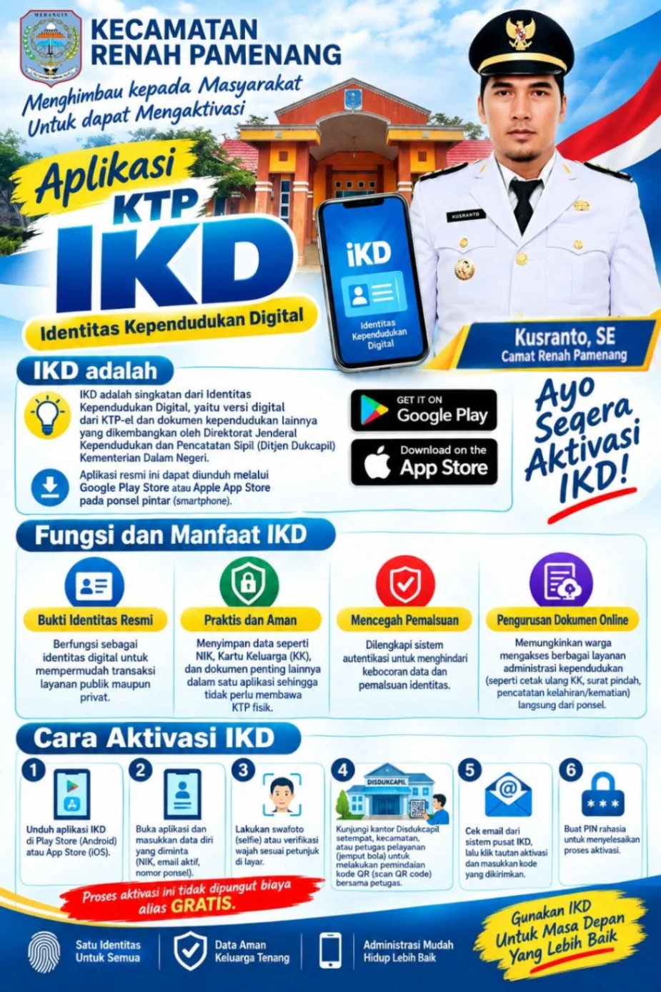 Camat Renah Pamenang Imbau Masyarakat Aktifkan IKD, Urus Dokumen Kependudukan Lebih Praktis