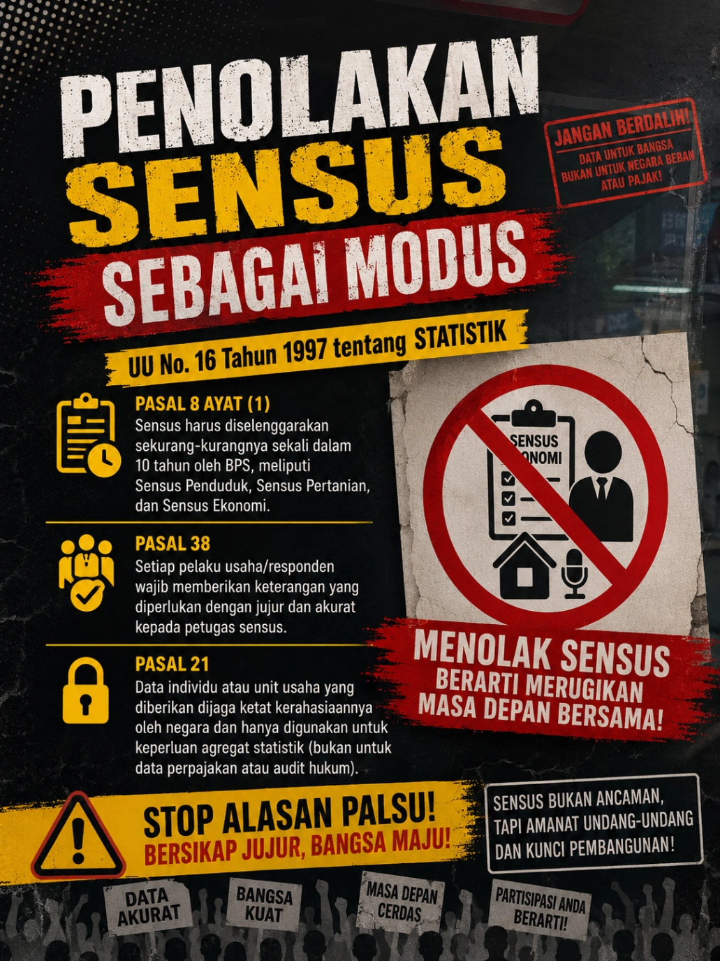 Mau Sensus atau Modus? Poster Penolakan Sensus Ekonomi di Alun-Alun Pancasila Salatiga Tuai Tanda Tanya