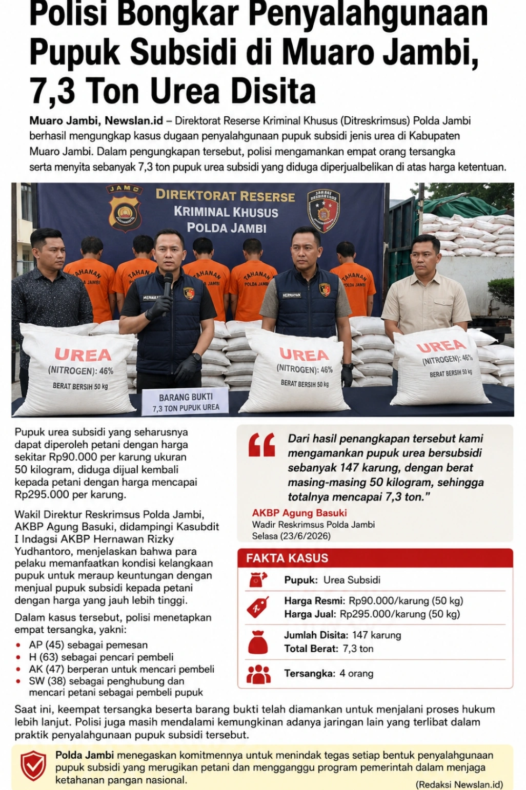 Polisi Bongkar Penyalahgunaan Pupuk Subsidi di Muaro Jambi, 7,3 Ton Urea Disita